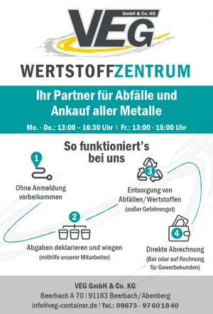 Vorschau: Wertstoffzentrum